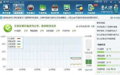 如何检测电脑硬件温度及常用软件推荐
